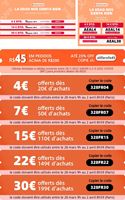 Kabel Micro USB 2.4A szybkie ładowanie cabo usb micro mobile kable telefoniczne ładowarka przewód do xiaomi samsung s7 lg android kabel 6